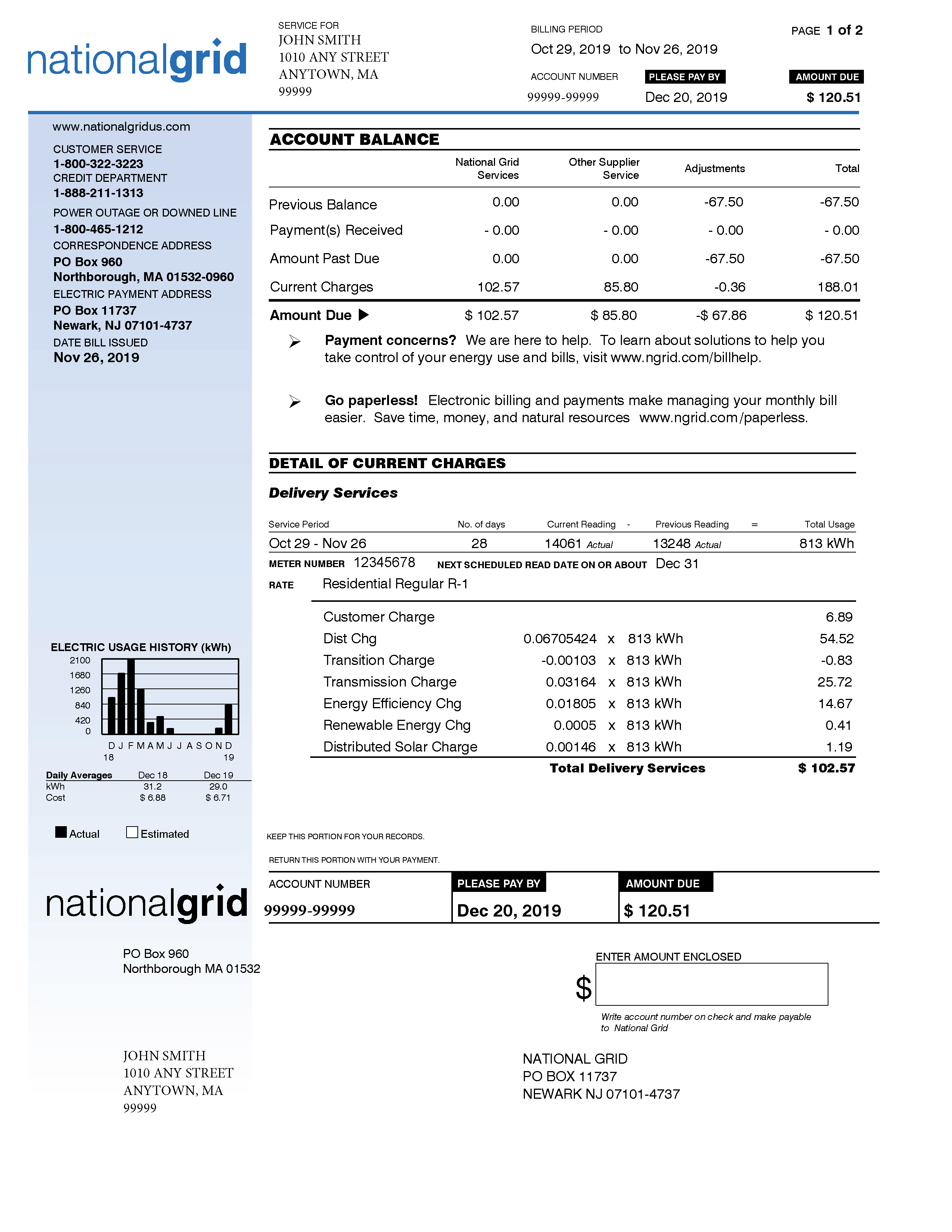 National Grid Sample Bill : Budget Bill - Electric | National Grid ...