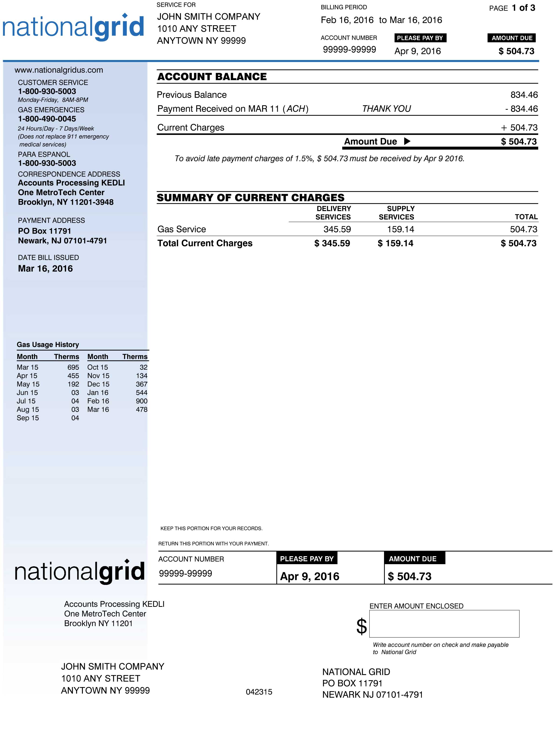 Understanding Our Bills And Charges 